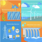 再生可能エネルギー