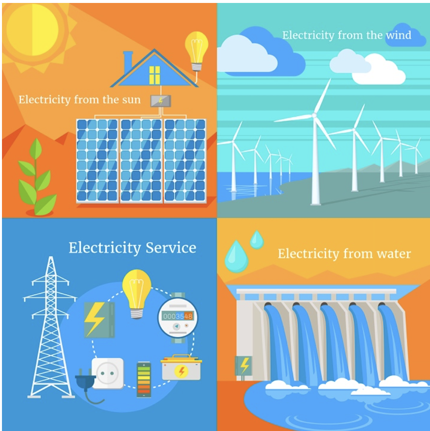 再生可能エネルギーとは？再エネの仕組みやメリットやデメリットを解説！