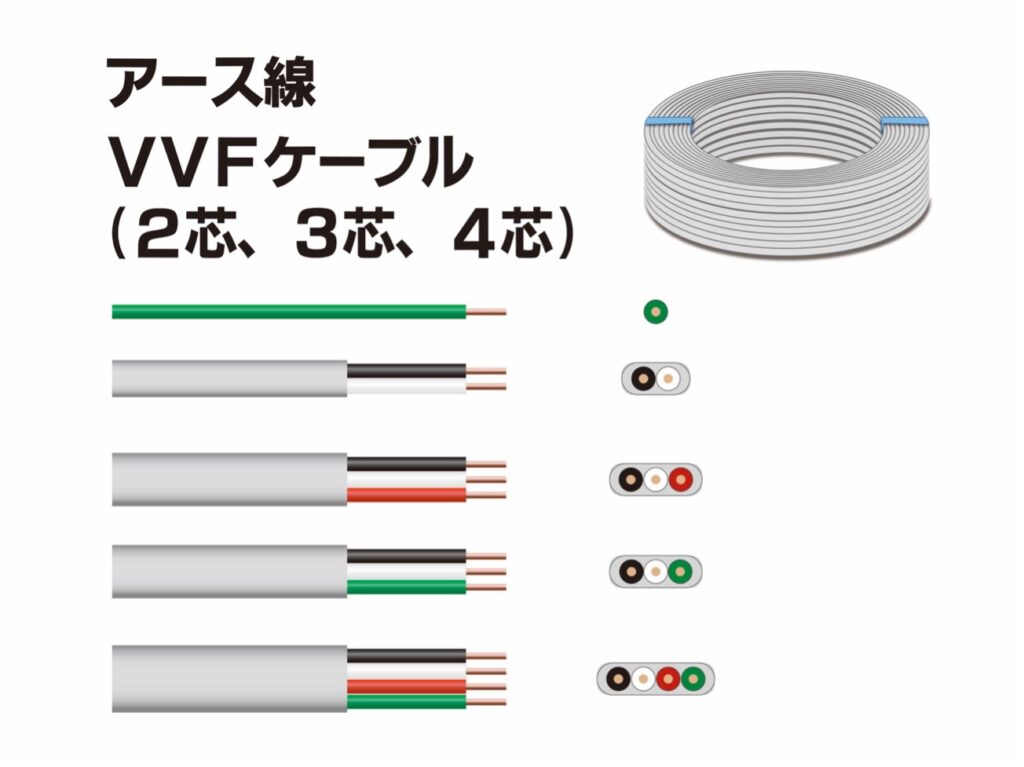VVFケーブルの種類
