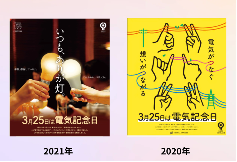 2021年と2020年の電気記念日ポスター