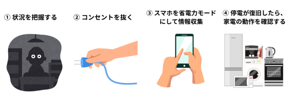 停電時の対応策