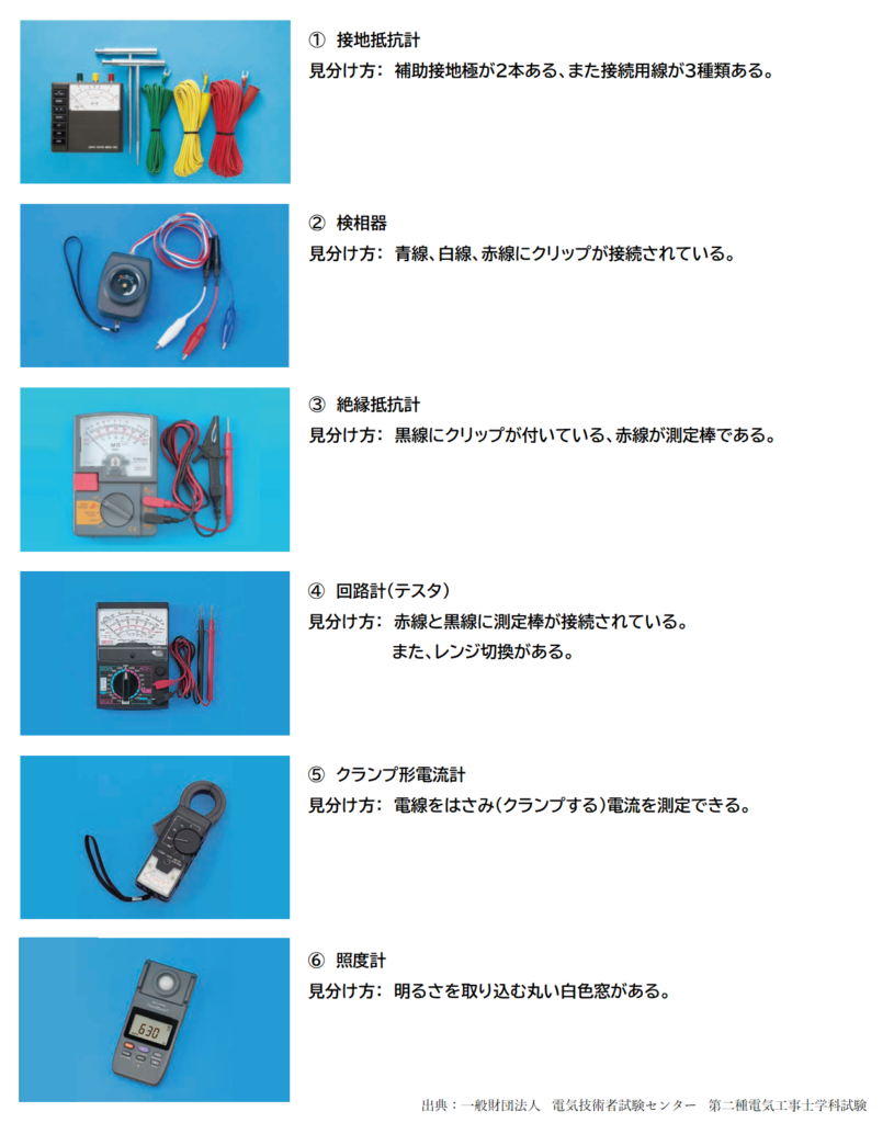 これは何に使う？電気工事士がよく使用する工具・測定器まとめ 