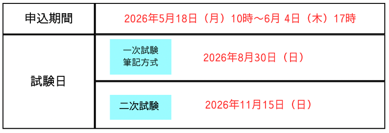 第一種電気主任技術者および第二種電気主任技術者試験日