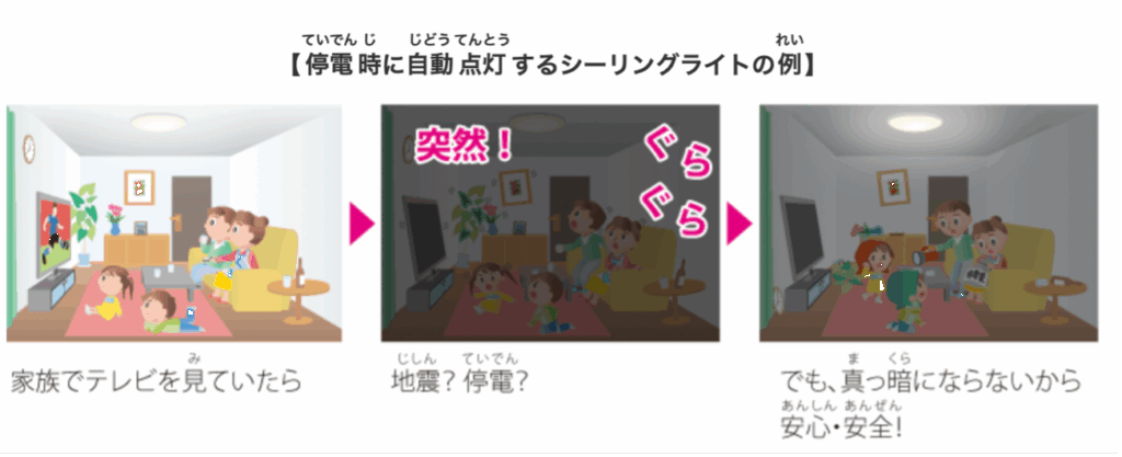 Lighting 5.0の特徴「安全」停電時も真っ暗にならない
