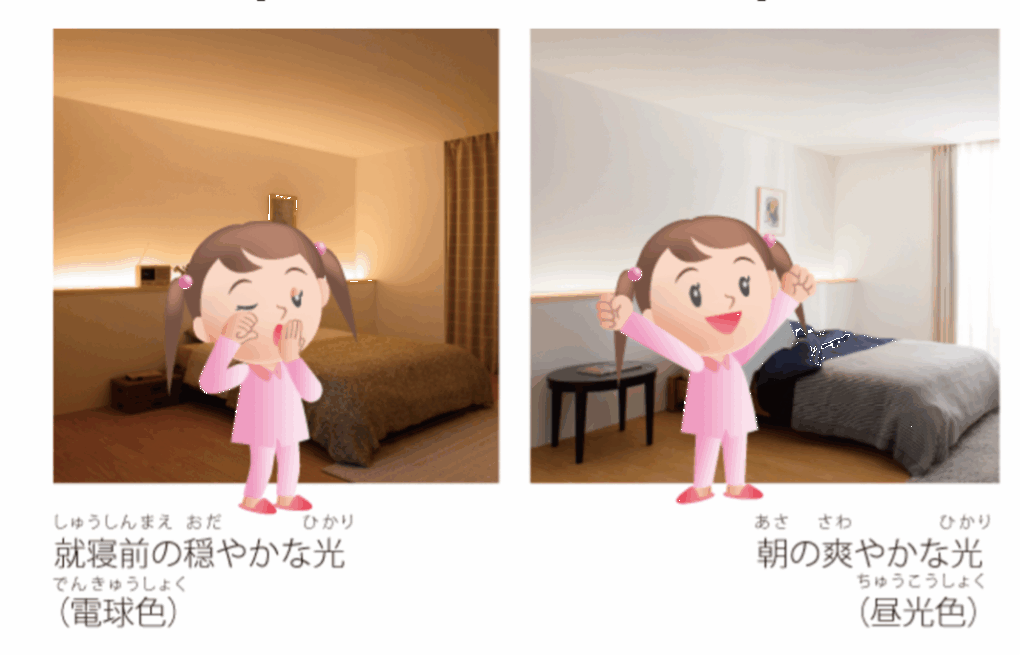 Lighting 5.0の特徴「健康」を表したもの