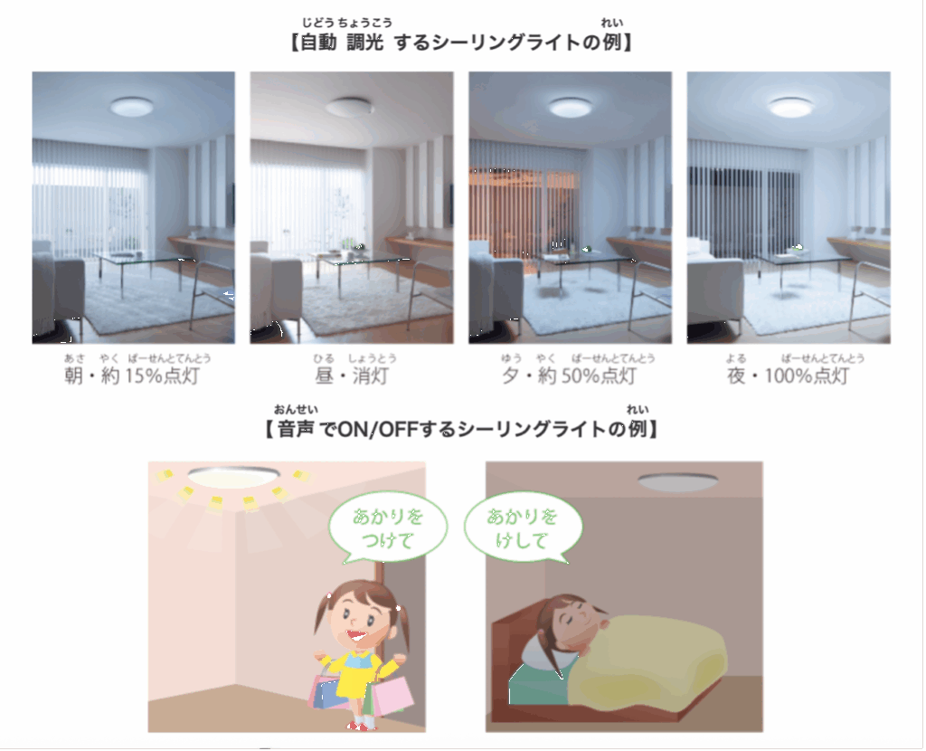 Lighting 5.0「便利」音声でライトがつく
