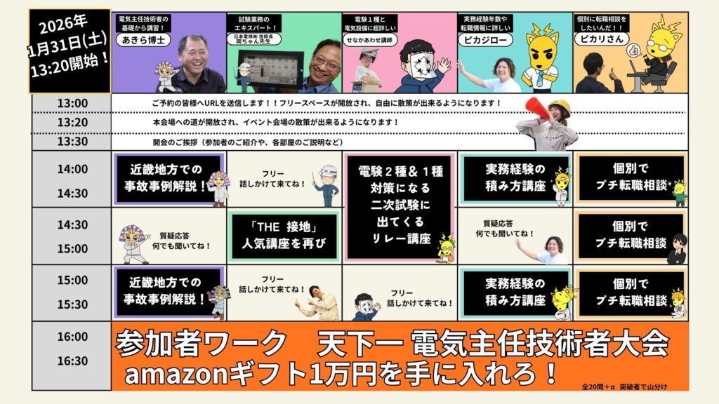 ヴァーチャル・カフェジカ