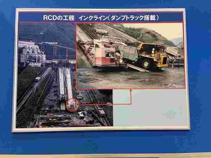 インクラインについて解説した写真