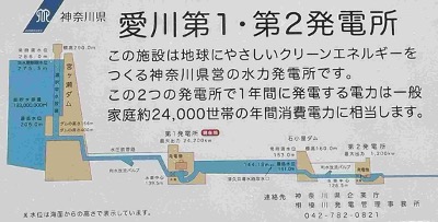 発電所の説明が書かれた看板