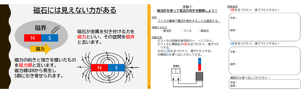 日本電気協会賞「電磁誘導について理解しよう！」の教材写真